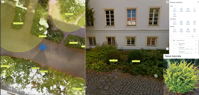 LEED - Vegetation Typ 3